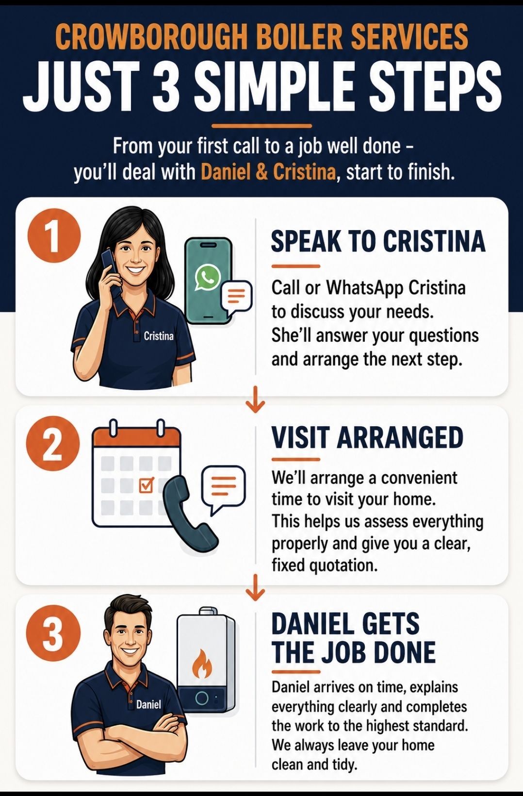 Simple three-step process to book a boiler service in Crowborough. Call or WhatsApp Absolute Plumbing & Heating, arrange a convenient appointment, and have your boiler professionally serviced by a Gas Safe registered engineer. Simple three-step process to book a boiler service in Crowborough. Call or WhatsApp Absolute Plumbing & Heating, arrange a convenient appointment, and have your boiler professionally serviced by a Gas Safe registered engineer.